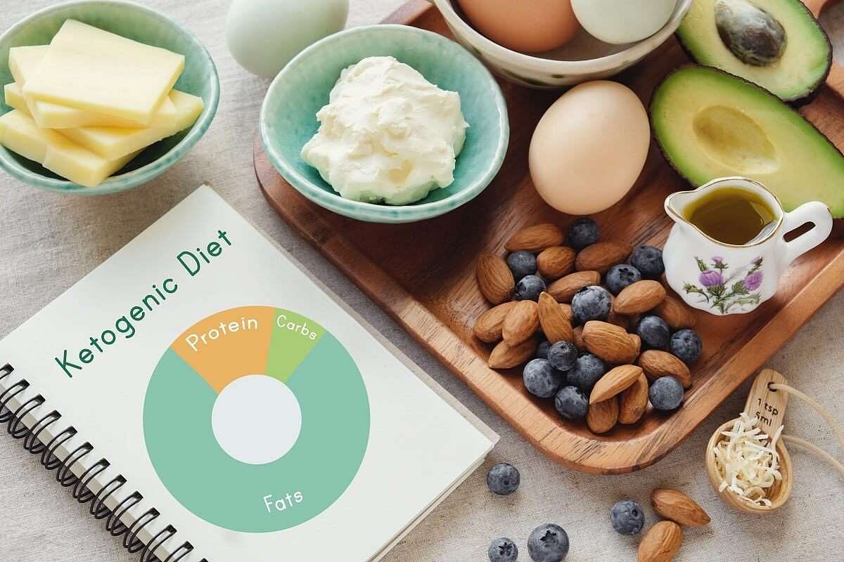 Dieta chetogenica – Cosa succede nel corpo?